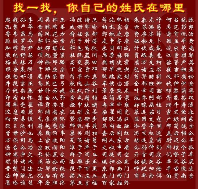 李姓的人口量_李姓微信头像(2)