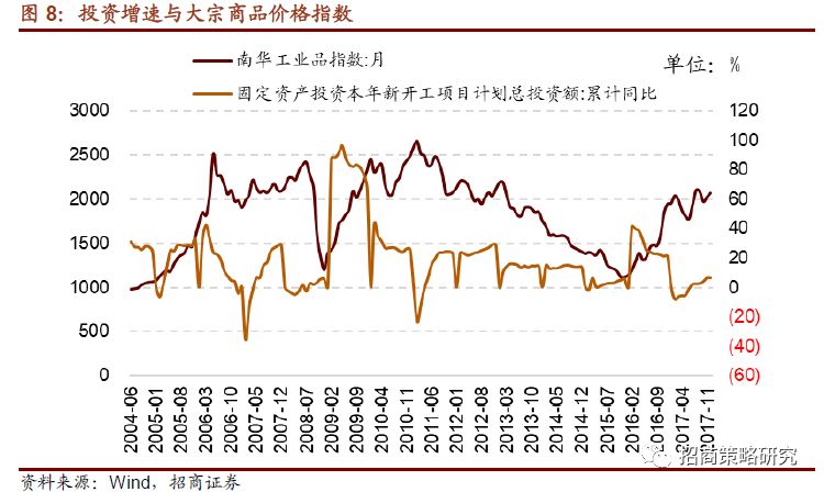 gdp是家中的总资产吗_我国的银行究竟有多大 前五家的总资产早已超过GDP了