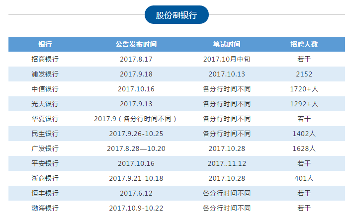 农村人口英语_社会流动与社会网络 中国城市中的农村外来人口研究 英文版(2)