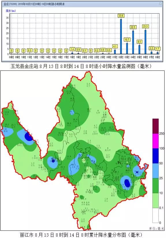 今晨玉龙县黎明乡金庄降大暴雨 预计今明两天我市还将有局地性强降雨