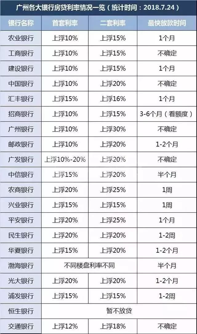 南京市人口本科率_南京市各区人口数据图(2)