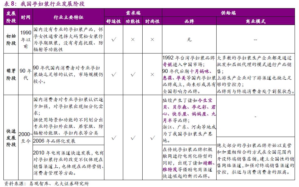 内衣调查报告_调查报告封面(2)