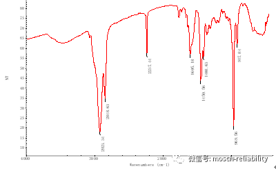 简谱双键_轴的双键(2)