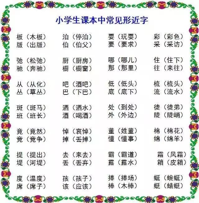 小学语文易错字汇总,一个字就是1分!快替孩子收藏吧