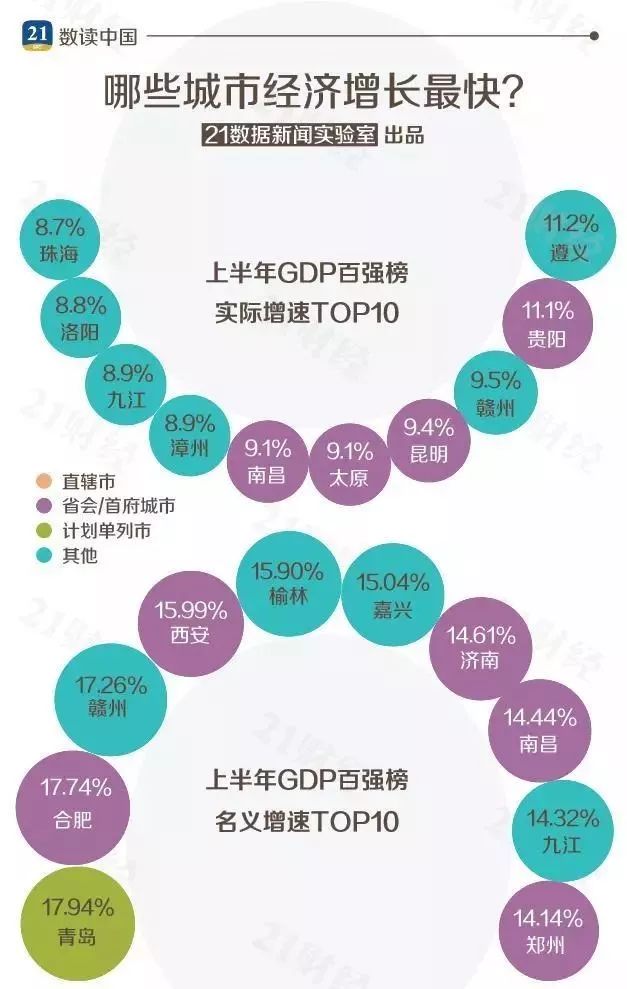 唐山GDP和沈阳GDP_最新 上半年居民收入榜出炉 看看你排在哪个档(2)