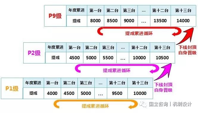 戴氏人口_戴姓人口有多少(2)