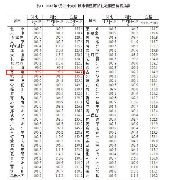 澳大利亚城市经济总量排名_澳大利亚城市图片(3)