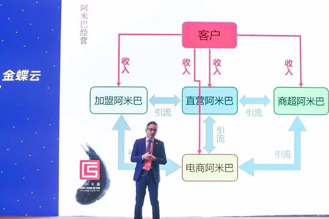 人口转型含义_数字化转型图片