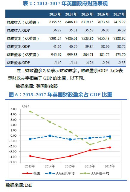 北爱尔兰 gdp_北爱尔兰国旗