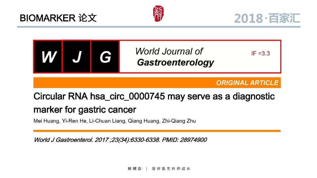 新手入门佳选:利用生物标志物检测发表sci文章的套路剖析