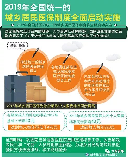 霍邱人口_打造霍邱领先的城市生活门户网站 霍邱人自己的论坛,霍邱网,霍邱教(3)