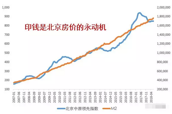 通俗经济总量_经济(2)