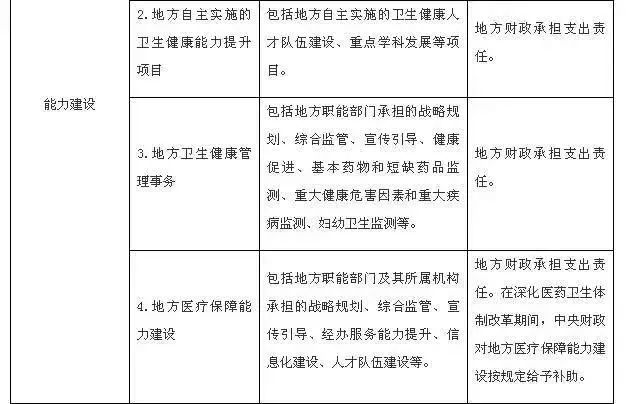 新疆人口与计划生育条例2020_人口与计划生育手抄报