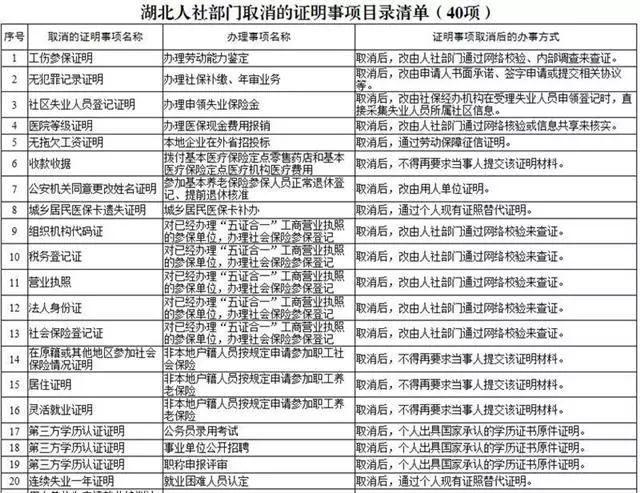 浠水县多少人口_浠水县邻县都是贫困县,我们大浠水人自豪吗(3)