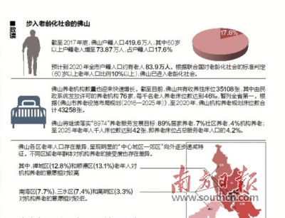 佛山户籍人口_15个特大城市户籍人口均女多男少,大城市更适合女性生存