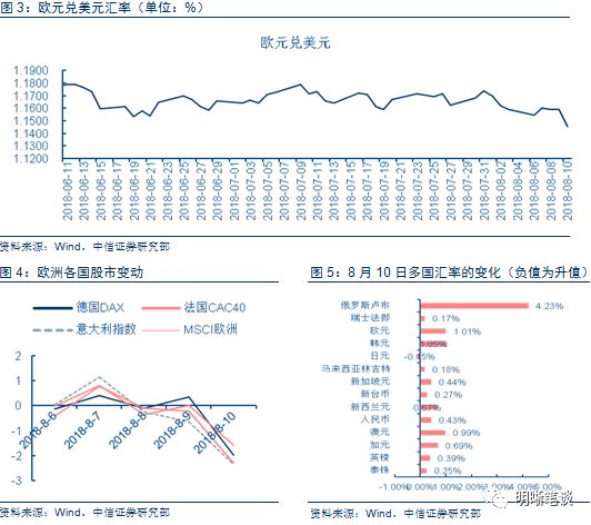 去年的gdp总额是多少_去年广东GDP增8.2(3)