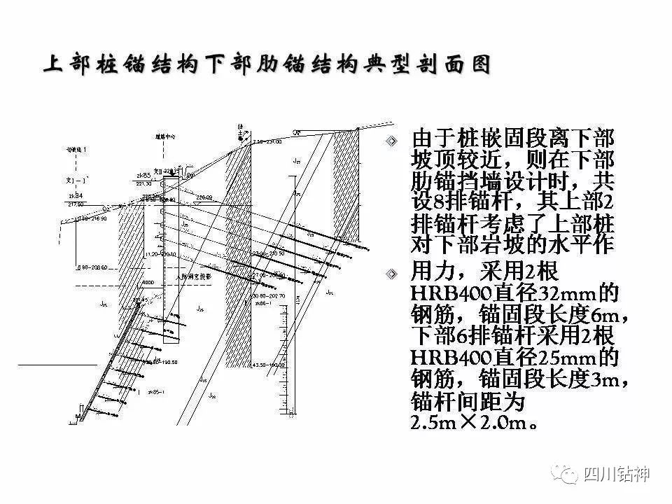 【钻神技分享】混合支档结构,边坡施工技能分享!