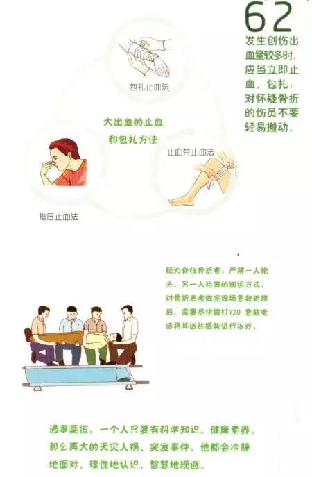 黎族话 | 发生创伤出血量较多时,应立即止血,包扎;对怀疑骨折的伤员不