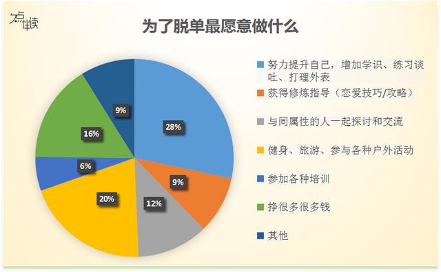 全球富士康一共多少人口_2021年全球人口多少亿(3)