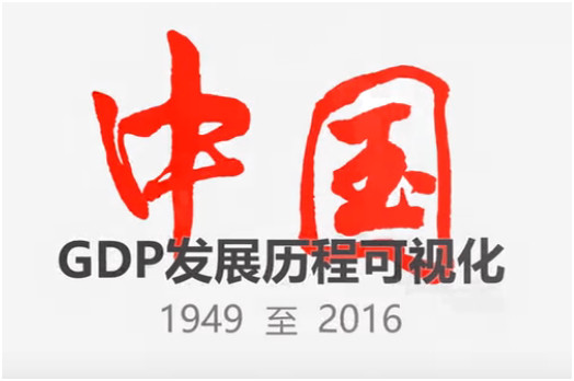 建国后历来各省gdp_建国后各省地区gdp发展情况,山东无缘第一,河南曾问鼎