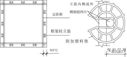 最全的钢筋工程施工方法和各项要求监理施工员均受益