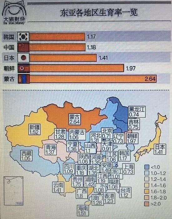 长春人口