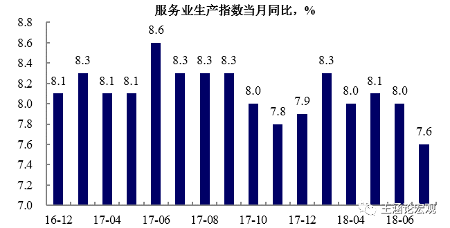 新经济总量新动能转换_经济发展新动能图片