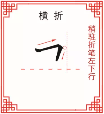 华文练字—知识小课堂之横折与竖折