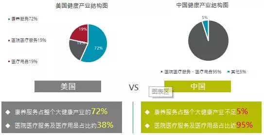 戴德梁行招聘_戴德梁行前程无忧官方校园招聘网(3)