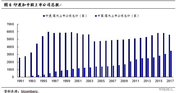 现如今世界经济总量共多少_世界经济总量图片(2)