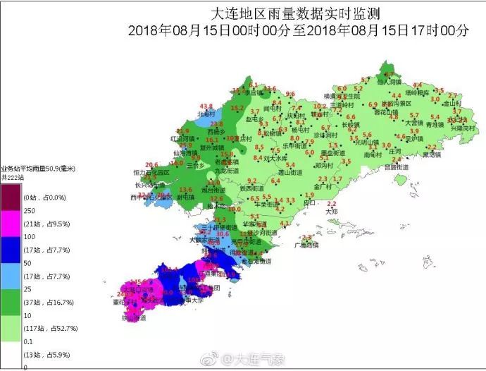 大连人口结构办_人口结构办开 准予迁入证明 派出所能认可吗(2)