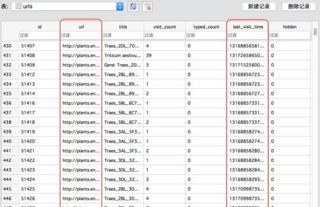 得到历史记录的python源代码