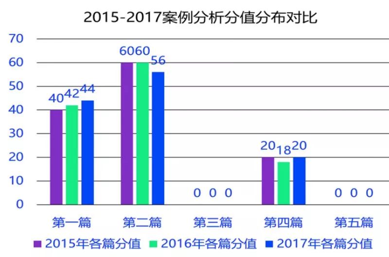 一战前英美gdp对比表_中美英螺纹规格表 攻牙钻孔径对照表,一人一份(3)