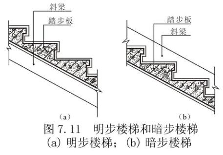 钢筋混凝土打孔的原理是什么意思_什么是钢筋混凝土地面