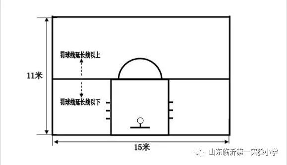 科普2018年中国小篮球联赛启动你真的完全了解小篮球吗