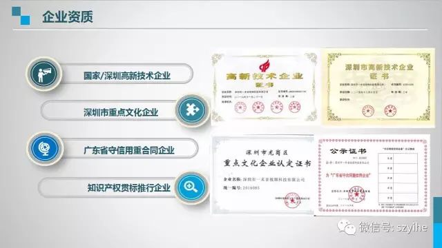 系统集成招聘_2020中国联通系统集成公司校园招聘公告(2)