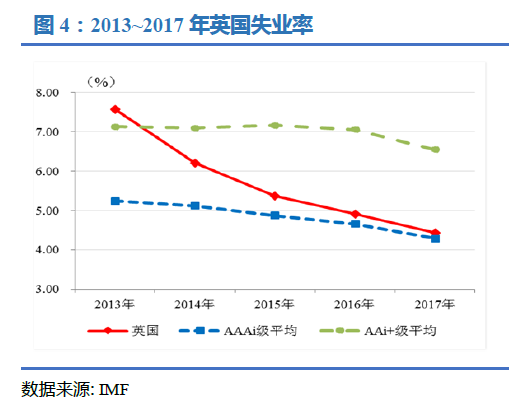 北爱尔兰 gdp_北爱尔兰国旗