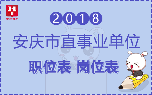 市直单位招聘_重磅 广东省事业单位招聘20028人 专科起报(2)