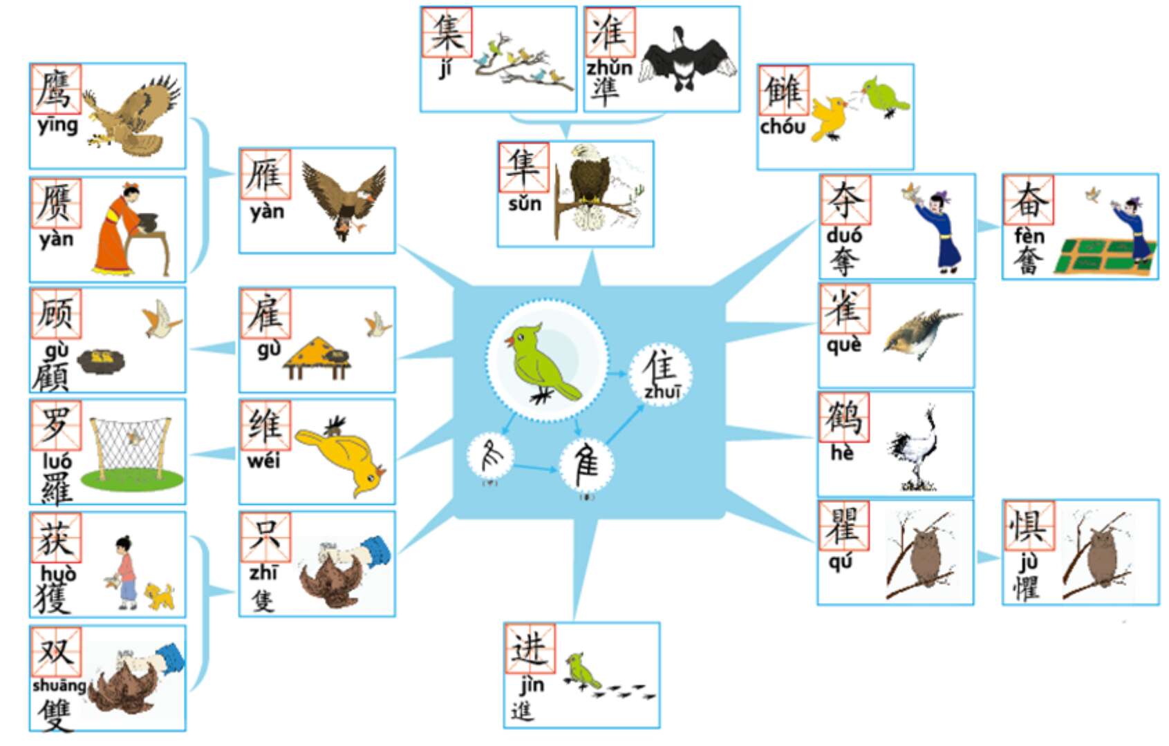 份量最重的成语是什么_这是什么成语看图(3)