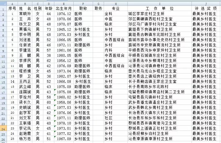 襄垣县人口_出行的长治人注意,这些地方下雪了 注意安全(2)