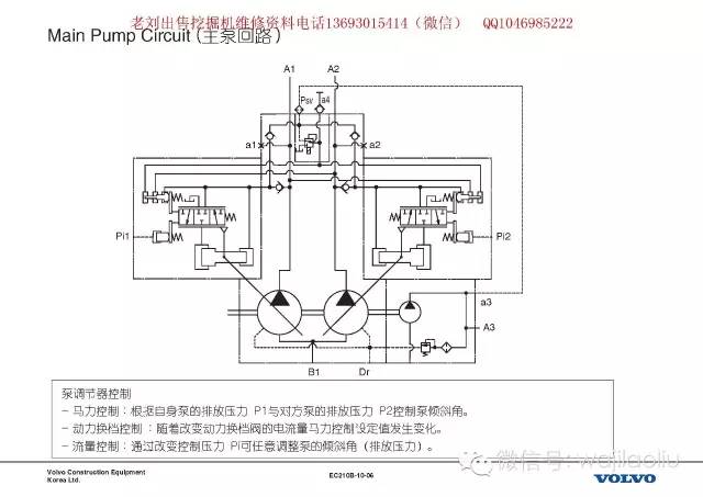 液压主泵,多路阀拆装,电磁阀再生阀工作原理,液压图纸