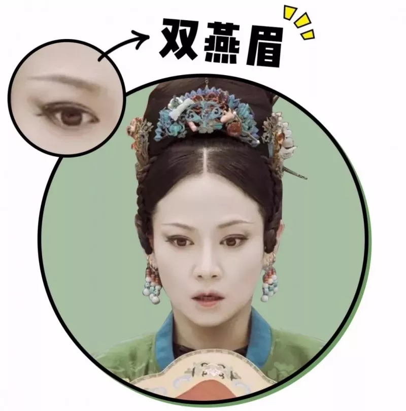 高贵妃的双燕眉适合脸型:圆脸,方脸,长脸