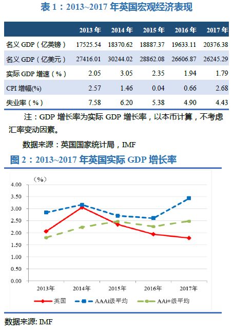 北爱尔兰 gdp_北爱尔兰国旗