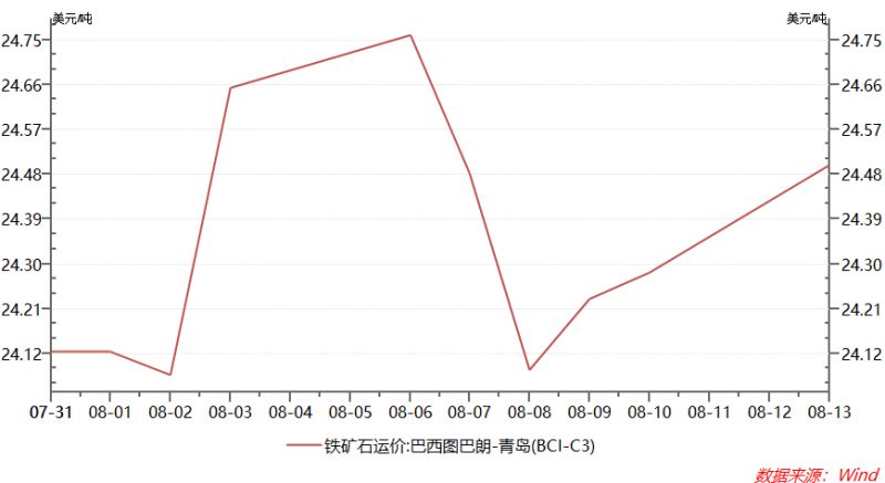 韩国日本经济总量_韩国日本风俗眉娘(3)