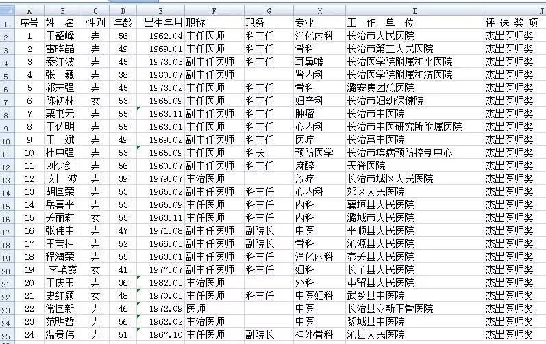 襄垣县人口_出行的长治人注意,这些地方下雪了 注意安全