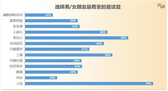 全球富士康一共多少人口_2021年全球人口多少亿