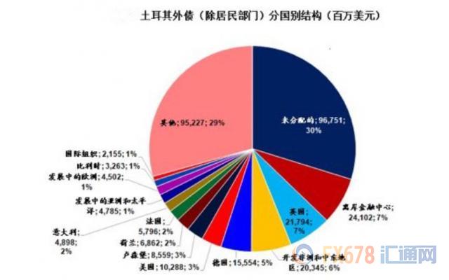 欧元区gdp降了多少_招商证券 国际资本正在回流中国资本市场 5月配置由守转攻切换(2)