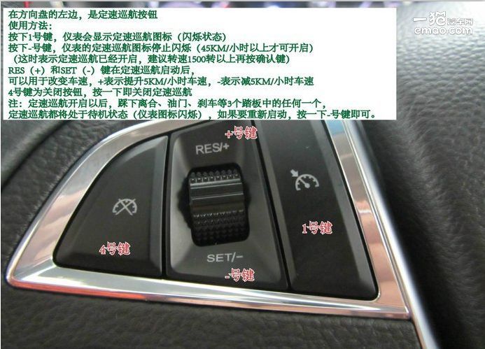 定速巡航使用方法图解定速巡航系统(cruise control system) 缩写为