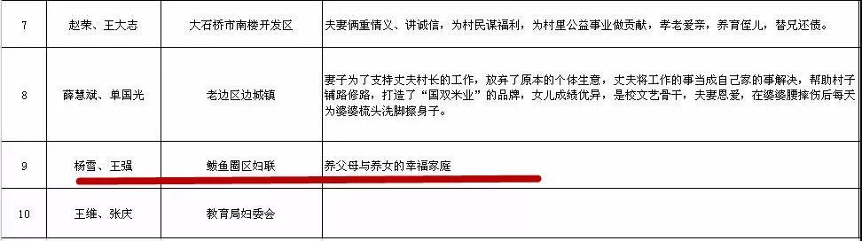 营口有多少人口_我国名字中有“口”的4座城市,普通人只知道海口,你能说出几(2)