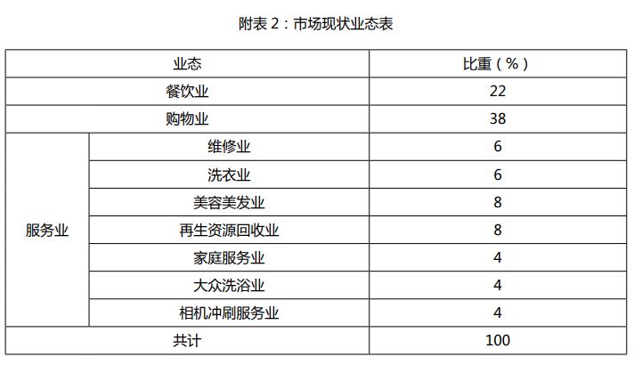 固安人口2018_固安一中图片(2)